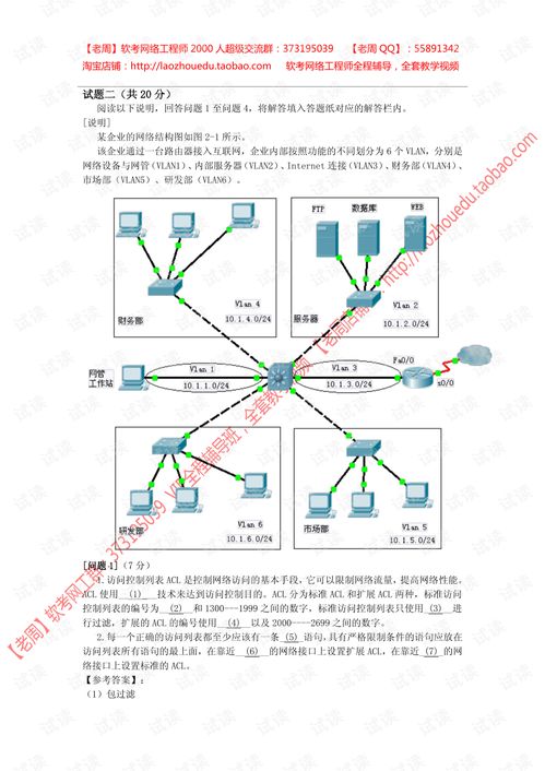 2015年11月網絡工程師下午試題 網絡工程實踐與挑戰(zhàn)