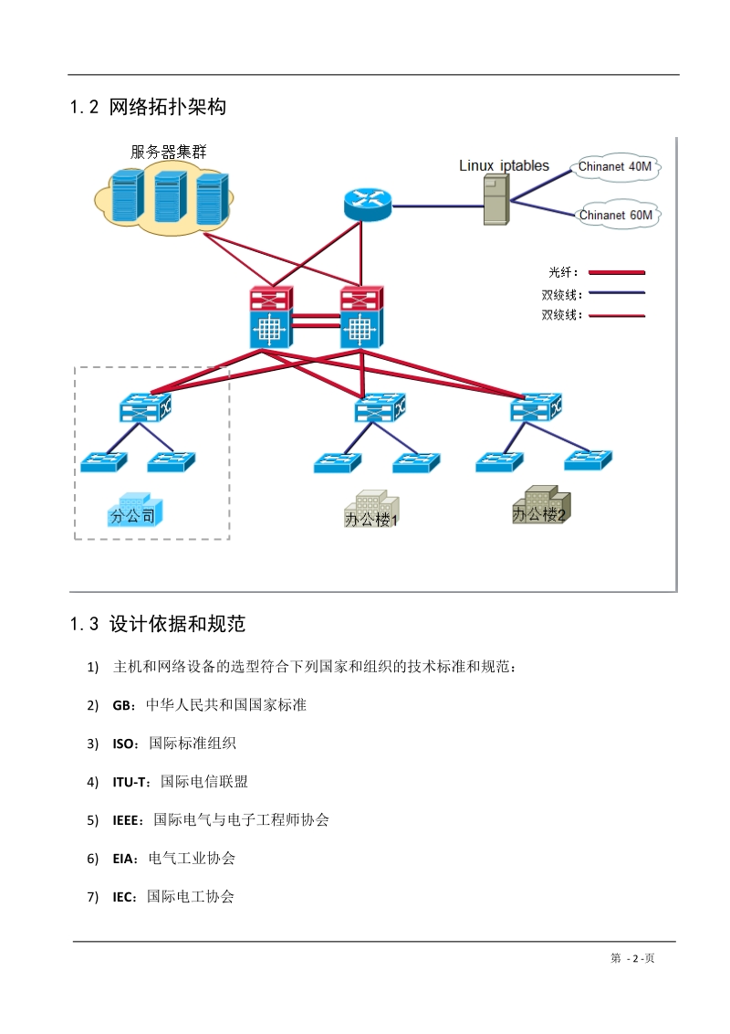 中小型企業(yè)網(wǎng)絡(luò)工程實(shí)施方案設(shè)計(jì)