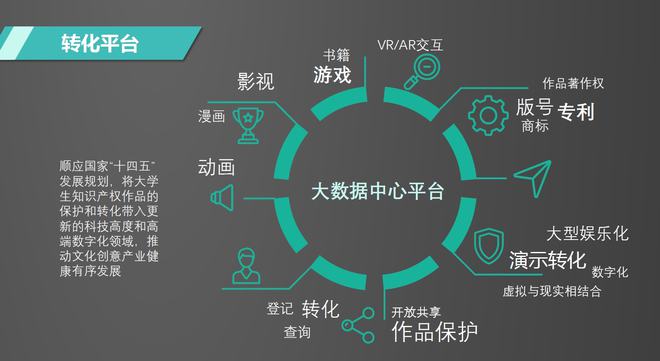 華盛智數與“3C大賽”攜手，共筑數智化IP生態新藍圖