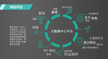 華盛智數與“3C大賽”強強聯合，共筑數智化IP生態新篇章